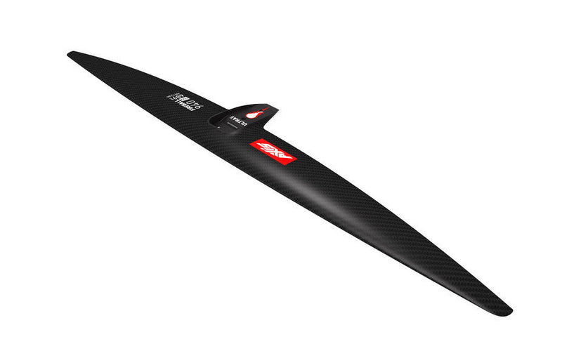 Tested: AXIS Fireball 940
