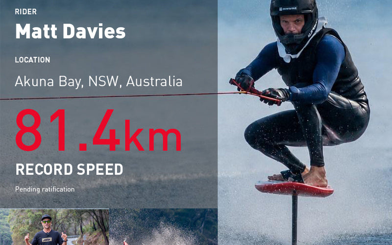 World record: Matt Davies, 81.4 km/h, the fastest a foil has ever gone