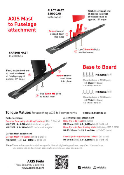 Stainless Screwset and Toolset