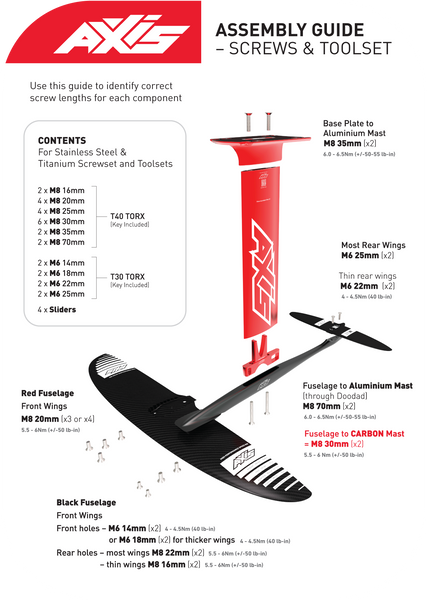 Stainless Screwset and Toolset