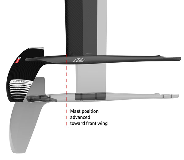 Black Sillyshort Advance Fuselage