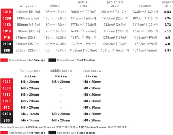 PNG 1010 Carbon Hydrofoil Wing