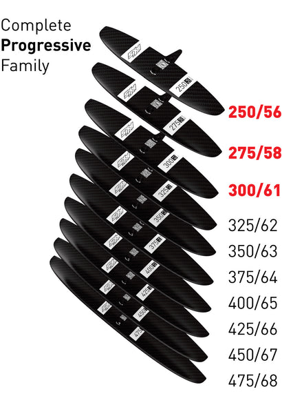 250 Progressive Carbon Rear Wing