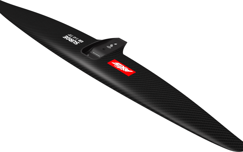 Tested: the AXIS Surge