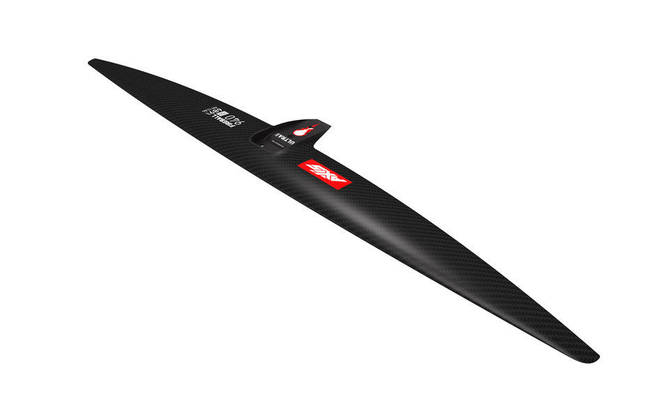 Tested: AXIS Fireball 940