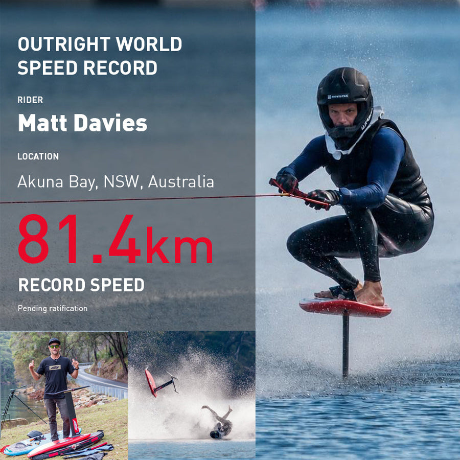 World record: Matt Davies, 81.4 km/h, the fastest a foil has ever gone
