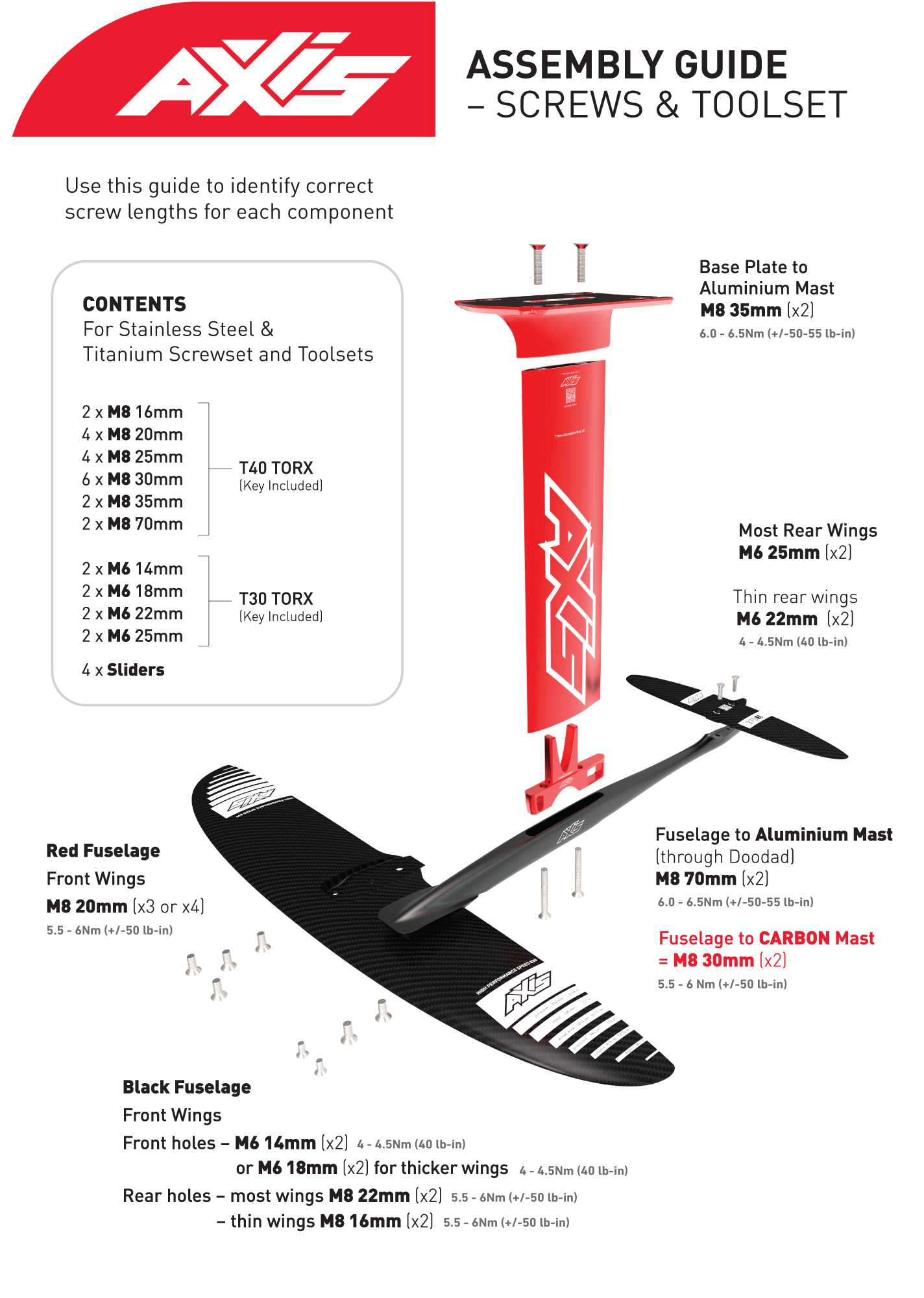 Stainless Screwset and Toolset - AXIS Foils