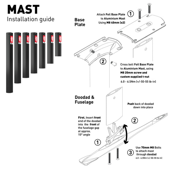19mm - Aluminium Mast 45
