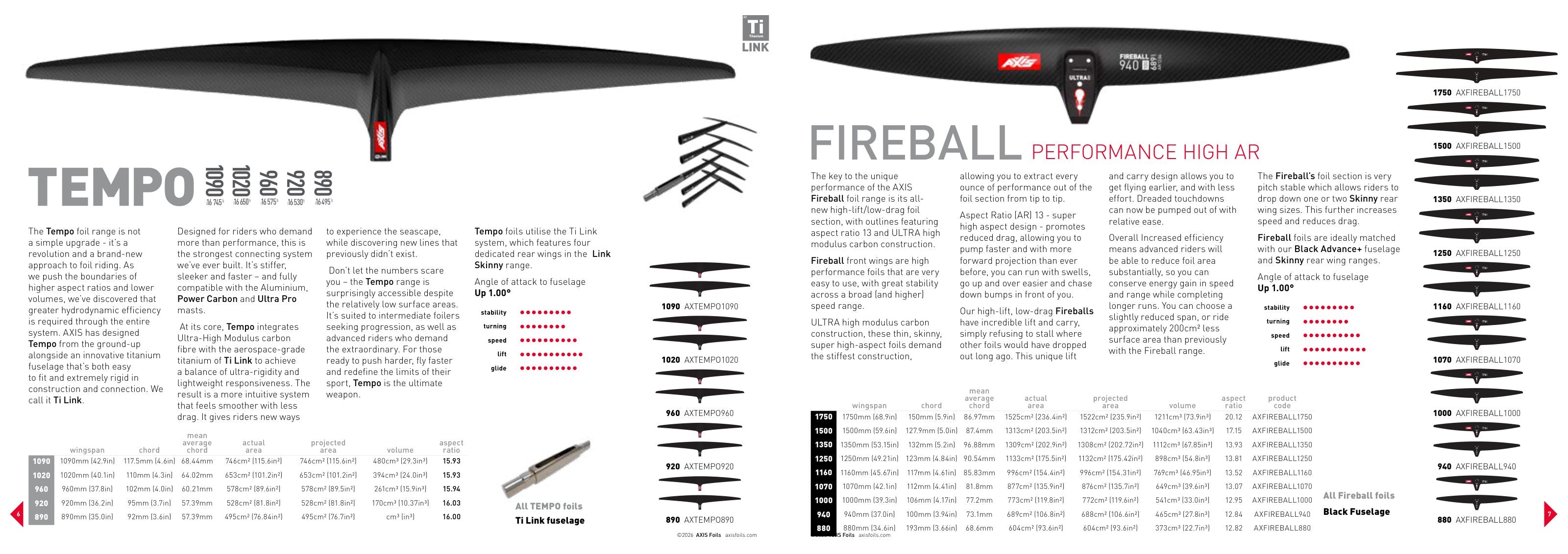 AXIS 2026 Brochure, page 6