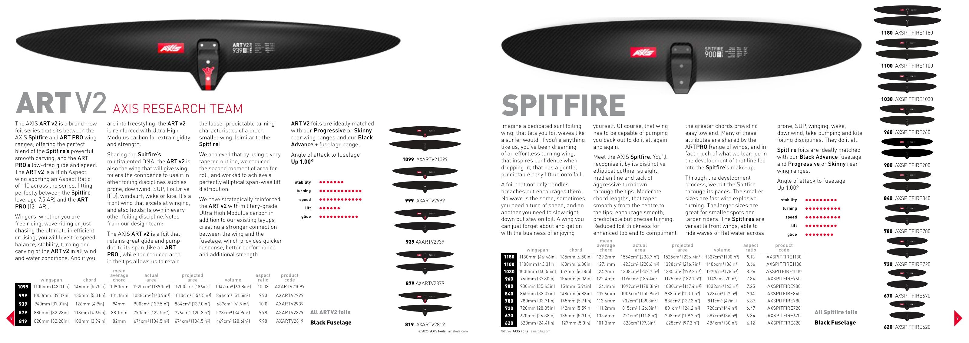 AXIS 2026 Brochure, page 8