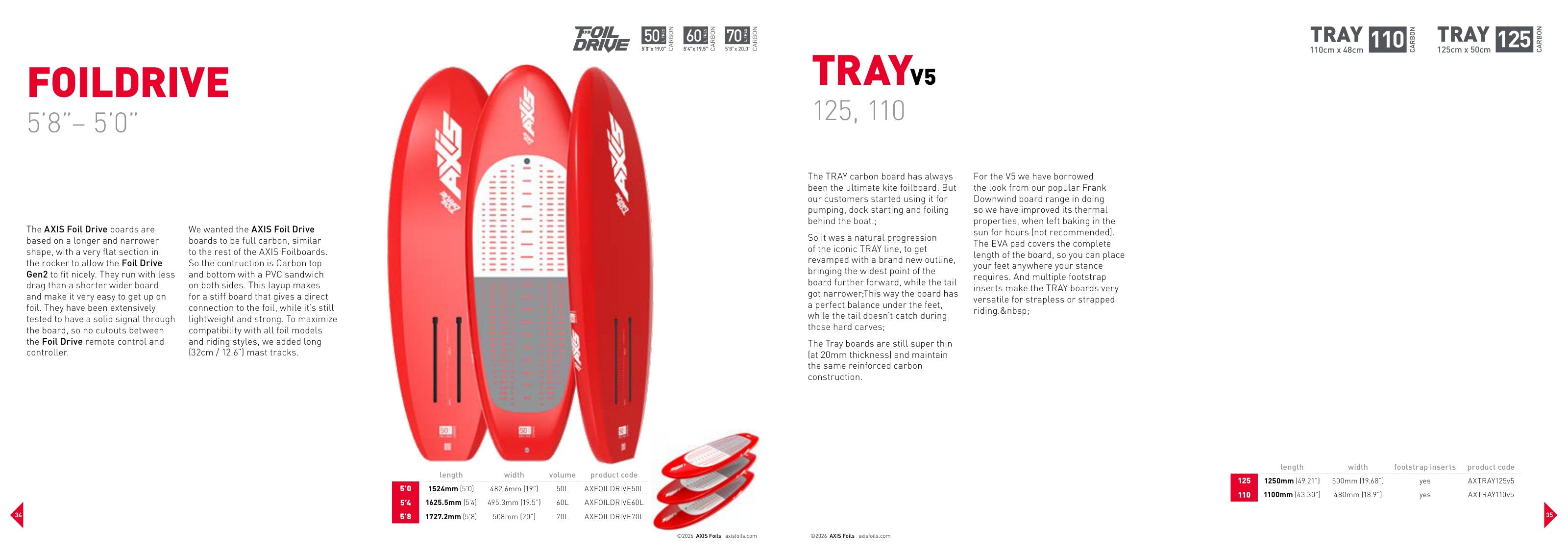 AXIS 2026 Brochure, page 34