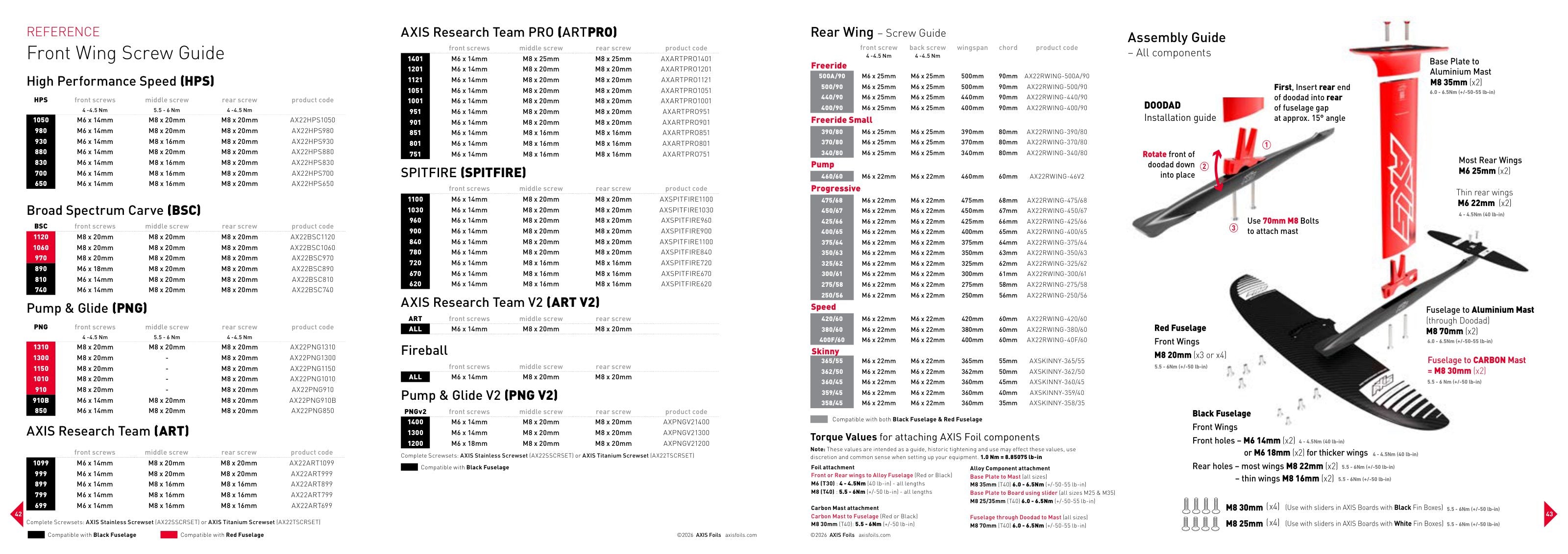 AXIS 2026 Brochure, page 42