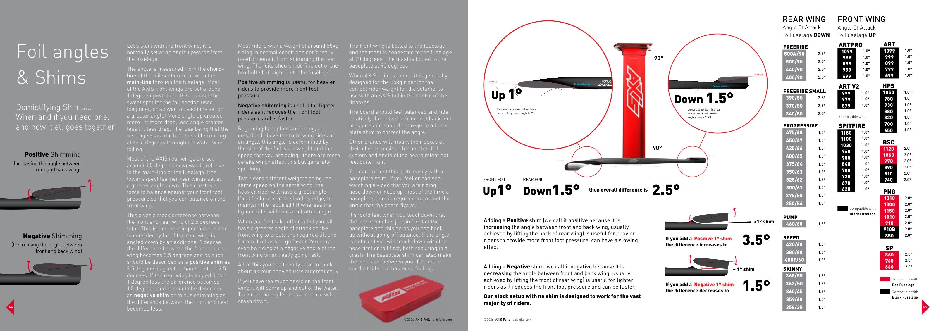 AXIS 2026 Brochure, page 44