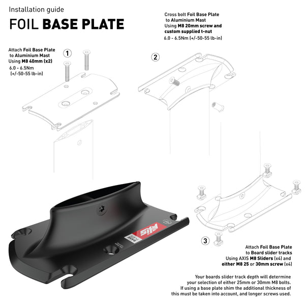19mm Foil Base Plate