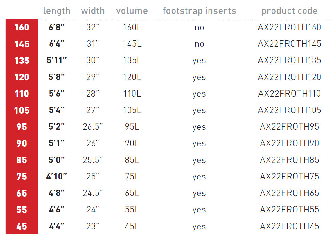 Froth Carbon Foilboard 105L