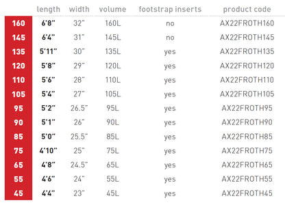 Froth Carbon Foilboard 105L